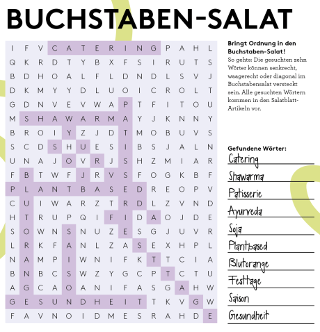 Auflösung Buchstaben-Salat Nr. 20